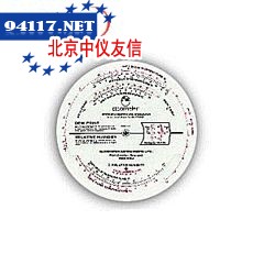 Elcometer 114露点计算器